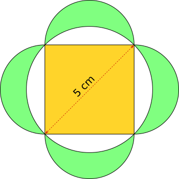 Quadrat in Kreis